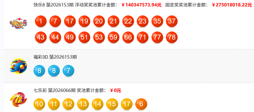 排列五2026153期开奖回顾 开奖结果查询